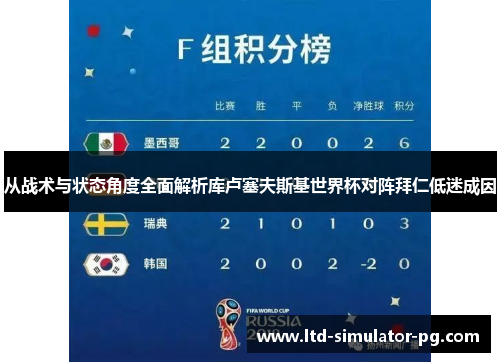 从战术与状态角度全面解析库卢塞夫斯基世界杯对阵拜仁低迷成因