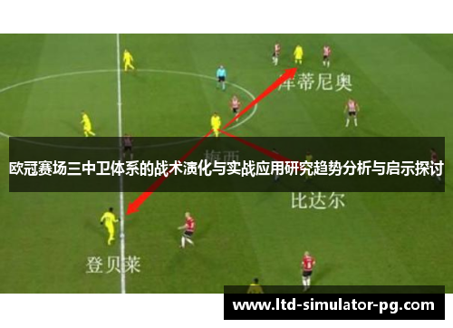 欧冠赛场三中卫体系的战术演化与实战应用研究趋势分析与启示探讨