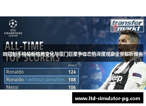 欧冠射手榜最新格局变化与豪门巨星争锋态势深度观察全景解析报告