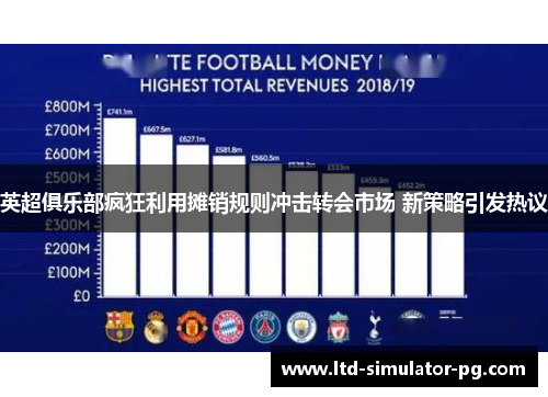英超俱乐部疯狂利用摊销规则冲击转会市场 新策略引发热议